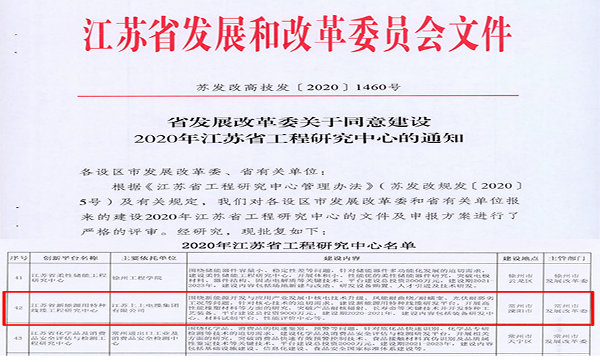 ag亚娱集团电缆新能源用特种线缆工程研究中心乐成入选省级工程研究中心